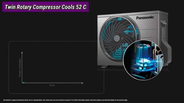 Best 1 Ton AC in India 2023 ⚡ Best 1 Ton Inverter AC in India 2023 ⚡ Top 5 Best 1 Ton AC in India смотреть онлайн