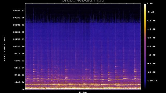 Crab Nebula — Ambient смотреть онлайн