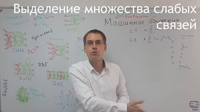 Регуляризация обучения нейросетей смотреть онлайн