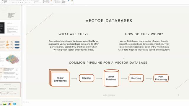 Hands-on Vector Databases: From Embeddings to Similarities & Applications смотреть онлайн