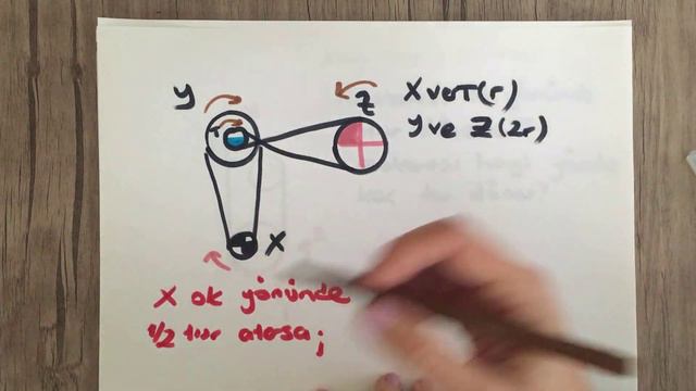 11.sınıf Basit Makineler смотреть онлайн