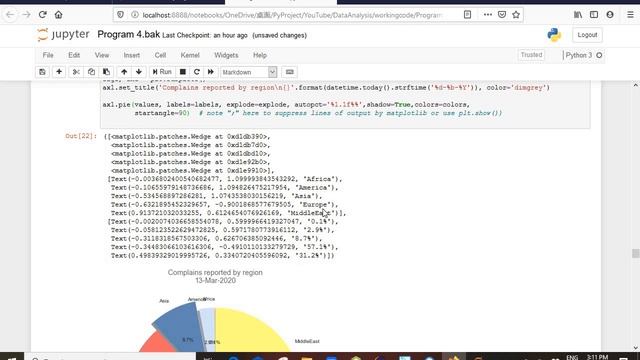 Python | Folium Map (1) смотреть онлайн