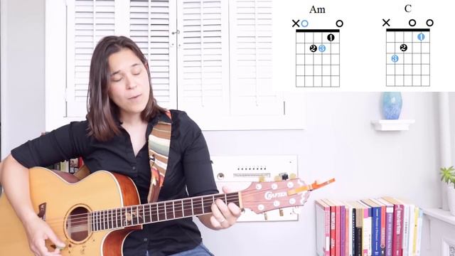 The 7 Chords You NEED To Know - Beginner Chords For Acoustic Guitar смотреть онлайн