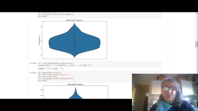 An analysis of the Iris dataset using Python смотреть онлайн