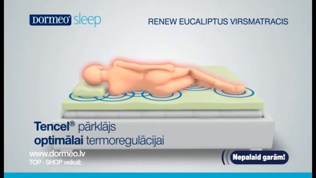 Virsmatracis Renew Eucalyptus смотреть онлайн