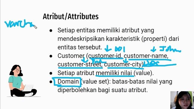 Entitas dan Atribut pada Entity Relationship Diagram/Model | Basis Data смотреть онлайн