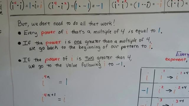 Algebra II  7.7B, Powers Of I & Patterns Of I