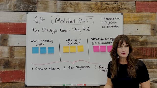 How to Create and Use a Modified SWOT Analysis смотреть онлайн