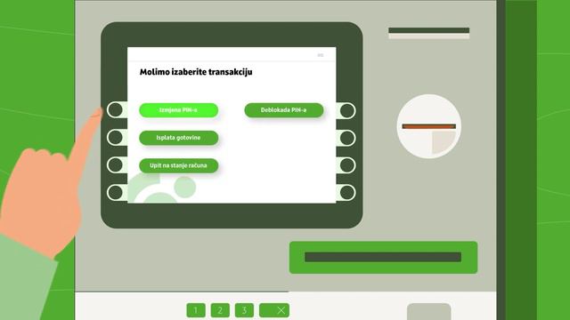 OTP Banka D.d. - OTP Bankomat - PIN