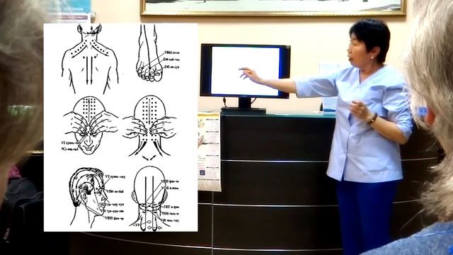 Точки на теле для избавления от боли. Меридианы. Китайская медицина смотреть онлайн