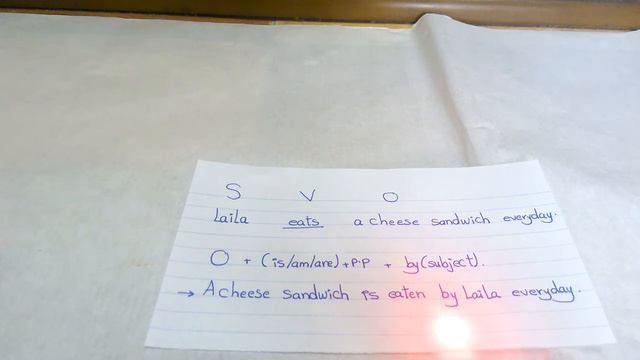 Passive voice present simple by marwa mostafa смотреть онлайн