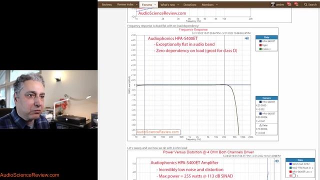 Audiophonics HPA S400ET Stereo Amplifier Review смотреть онлайн