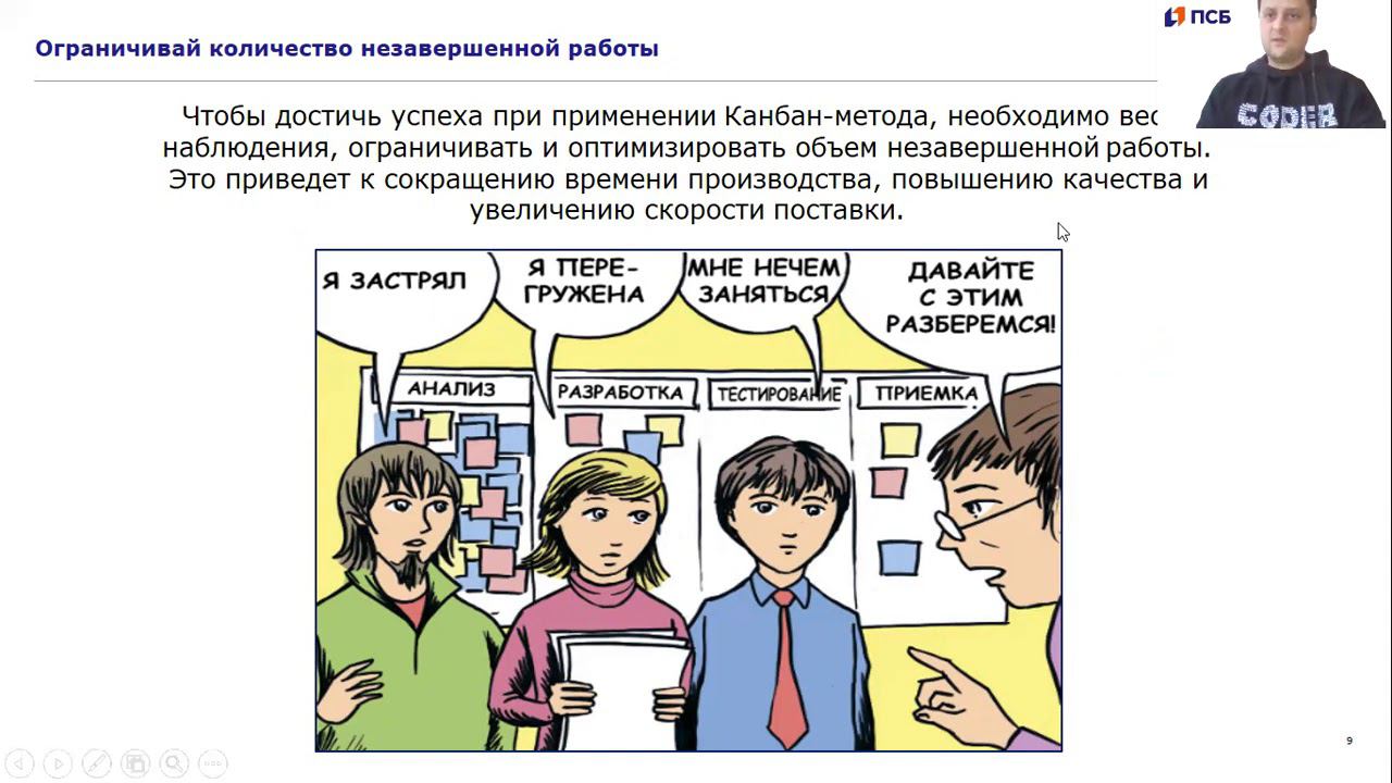 Основные практики метода «Канбан» смотреть онлайн