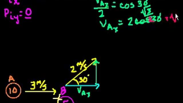 2-dimensional momentum problem | Impacts and linear momentum | Physics | Khan Academy смотреть онлайн