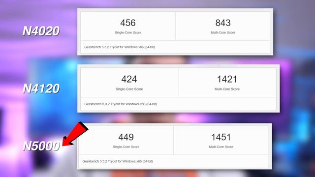 Ilyen laptopot kaptok 100.000 forint körül - Asus E széria [210, 410, 510] смотреть онлайн