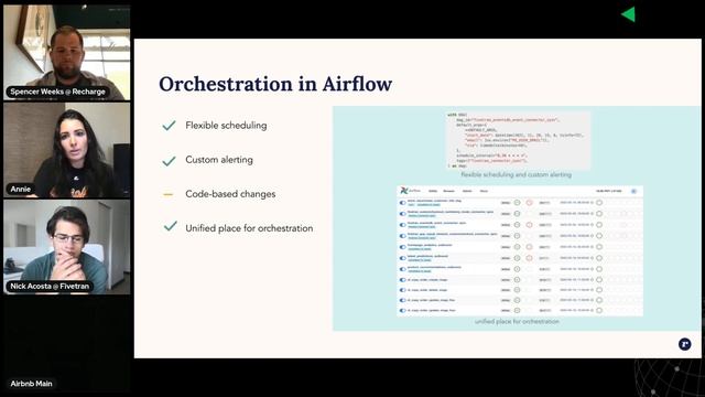 Using the Fivetran Airflow Provider смотреть онлайн