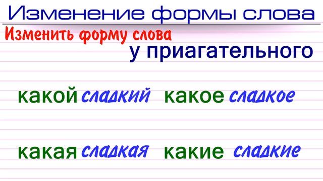 Изменение формы слова смотреть онлайн