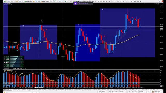 1-Asian Session рус.