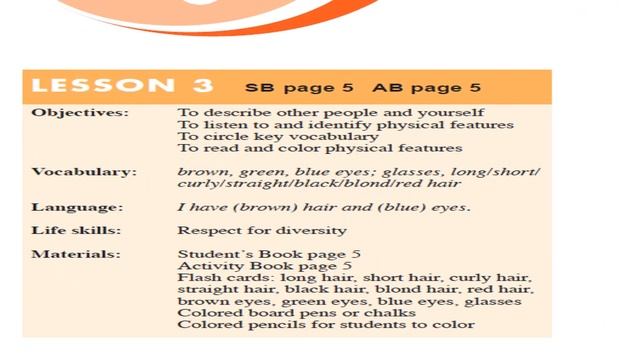 CONNECT PLUS primary 1 ? unit 1 This is me Lessons 1 To 3 - شرح كونكت بلس أولي أبتدائي نصوص استماع смотреть онлайн
