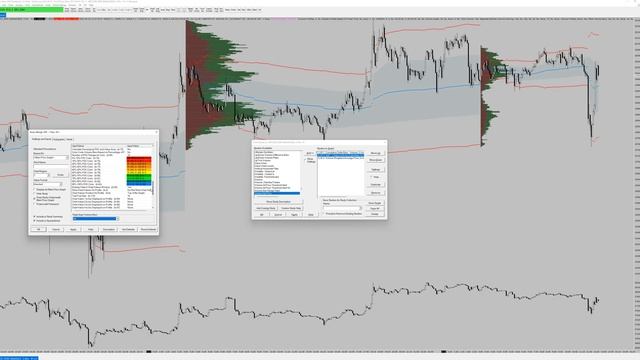 Sierra Chart Full Tutorial – How to set up Footprint, Market Profile, DOM and more | Tradingriot смотреть онлайн