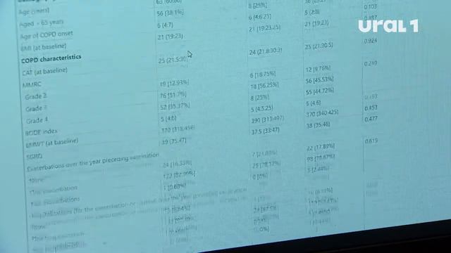 Статью за авторством двух профессоров ЮУГМУ опубликовал британский научный журнал Nature смотреть онлайн
