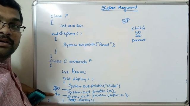 SUPER KEYWORD - JAVA PROGRAMMING смотреть онлайн