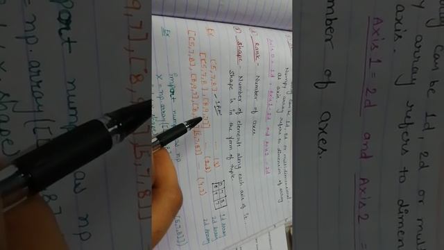 Class-12 (chapter 1 working with numpy array) смотреть онлайн