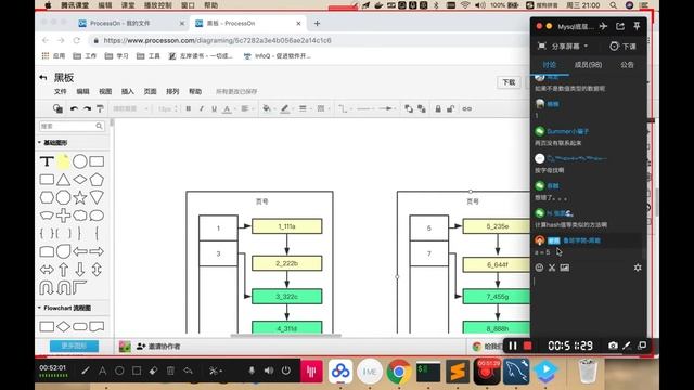 MySQL底层原理分析第二讲：InnoDB行格式介绍 смотреть онлайн