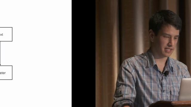 360|AnDev 2016 - Daniel Lew: Dependency Injection Made Simple смотреть онлайн