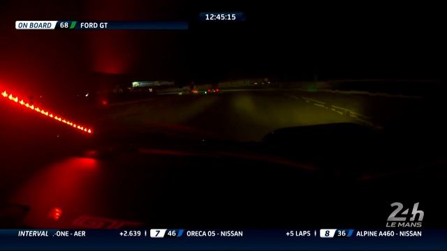 Ford GT Claims GTE Pro Victory | Le Mans | Ford Performance смотреть онлайн