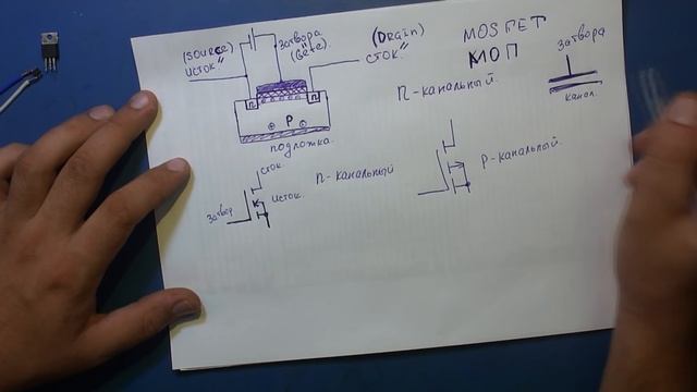 Волшебный Алиэкспресс.