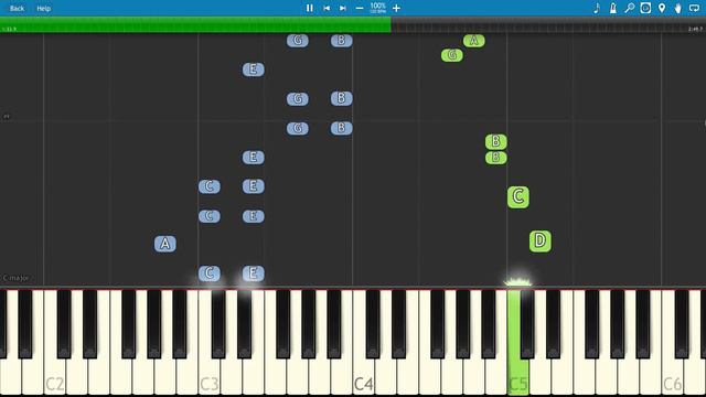 La Llorona - Coco Soundtrack - Piano Tutorial - Alanna Ubach, Antonio Sol смотреть онлайн