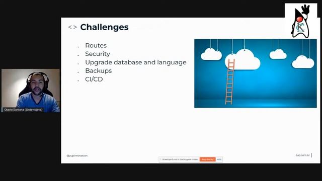 Architecting Cloud Computing Solutions with Java смотреть онлайн