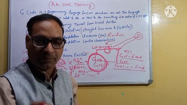 CNC G-CODE IN DETAIL || G01,G02,G03,G04,G28 || AK CNC TRAINING || смотреть онлайн
