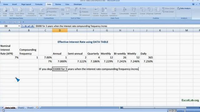 Excel's Data Table and Effective Interest Rate смотреть онлайн