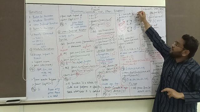 Python Functions, Lambda Functions, Map, Filters & Exception Handling | Artificial Intelligence смотреть онлайн