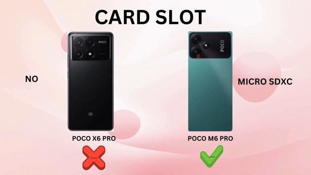 Differences between POCO M6 Pro 5G and POCO X6 Pro 5G смотреть онлайн