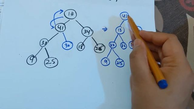 Deletion Max Heap part (2) смотреть онлайн