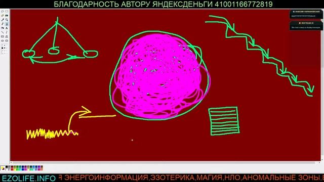 ФОТОПРОГУЛКА ПОТОК СОЗНАНИЯПЛАНИРОВАНИЕ ВИДЕНИЕ БУДУЩЕГО РЕЗЕРВЫ ДУХА смотреть онлайн