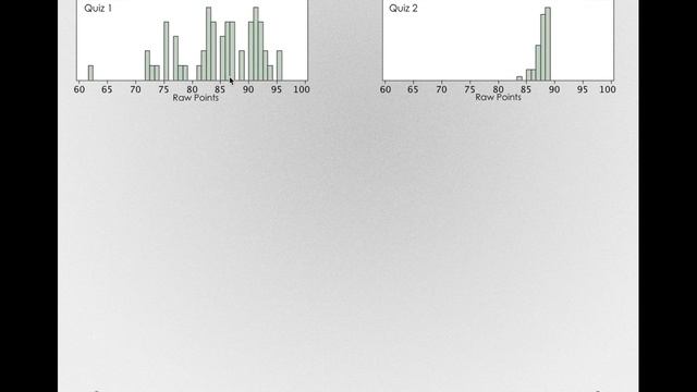 Developing the Z-score (Module 1 4 3) смотреть онлайн