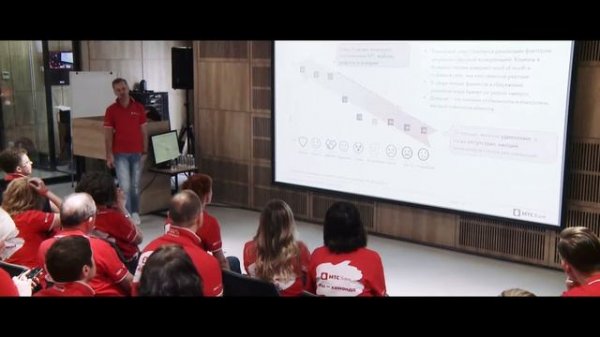 МТС БАНК тренинг