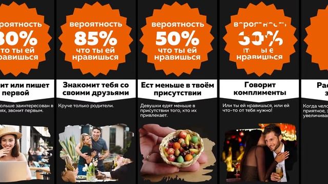 Сравнение: КАК ПОНЯТЬ, ЧТО ТЫ НРАВИШЬСЯ ДЕВУШКЕ - 50 скрытых знаков смотреть онлайн