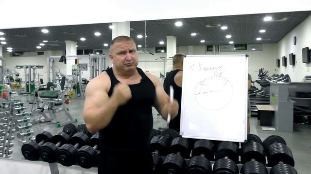Для чего НУЖНЫ BCAA смотреть онлайн