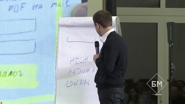 Разбор упаковки от Михаила Дашкиева: как донести до клиента самое важное? | Бизнес Молодость смотреть онлайн