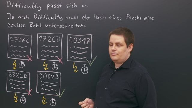 PoW vs PoS #2 - Oracle-Problem und das PoW-RNG. смотреть онлайн