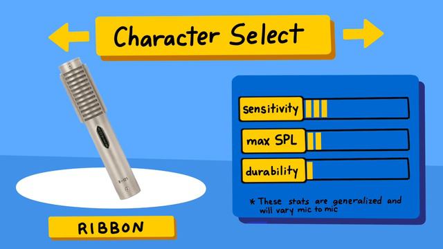 Choosing the Best Microphone for You 🎤 (for beginners/noobs) смотреть онлайн