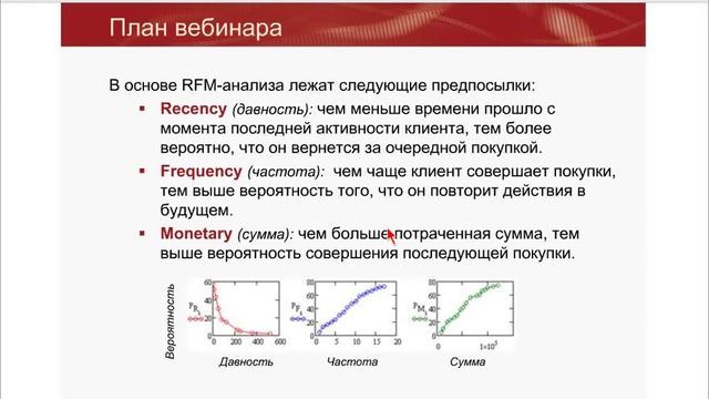 АВС, XYZ, RFM аналіз (частина 2) смотреть онлайн