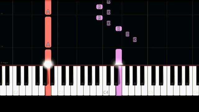 Billie Eilish - When the Party's Over (Easy Piano Tutorial) смотреть онлайн
