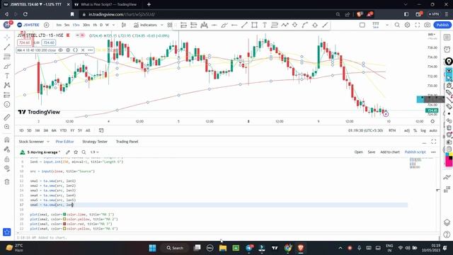 Introduction to Pine Script v5| Tradingview | Tutorial In Hindi | Part - 01 смотреть онлайн