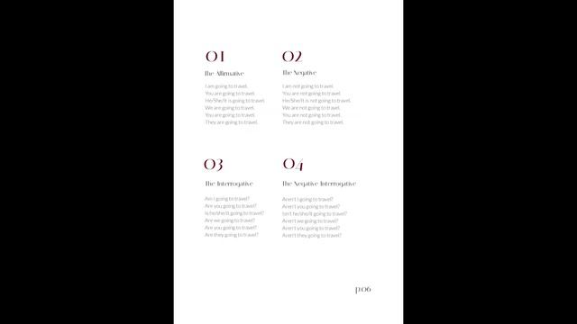 TO BE GOING TO - E-book + Audiobook GROUNDWORK The Future - Gramática Inglesa Descomplicada смотреть онлайн